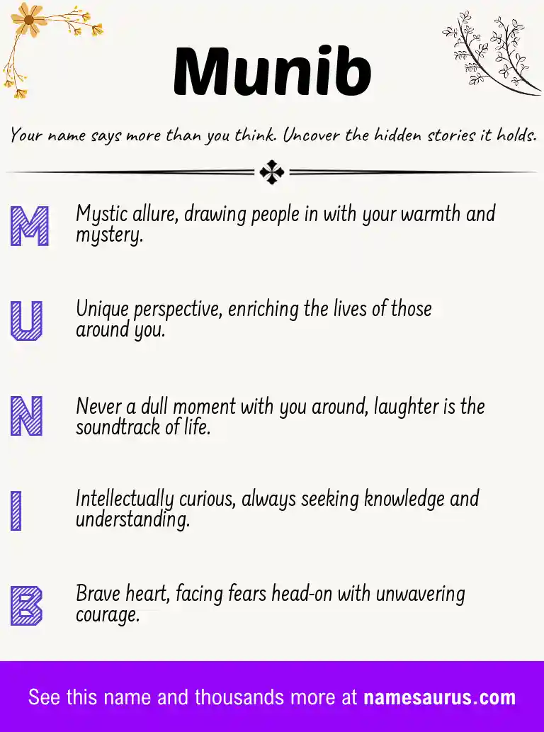 Acrostic poem about Munib.