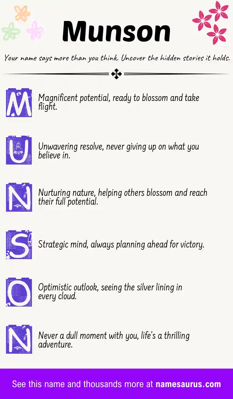 Acrostic poem about Munson.
