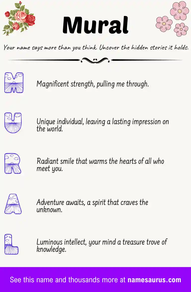 Acrostic poem about Mural.
