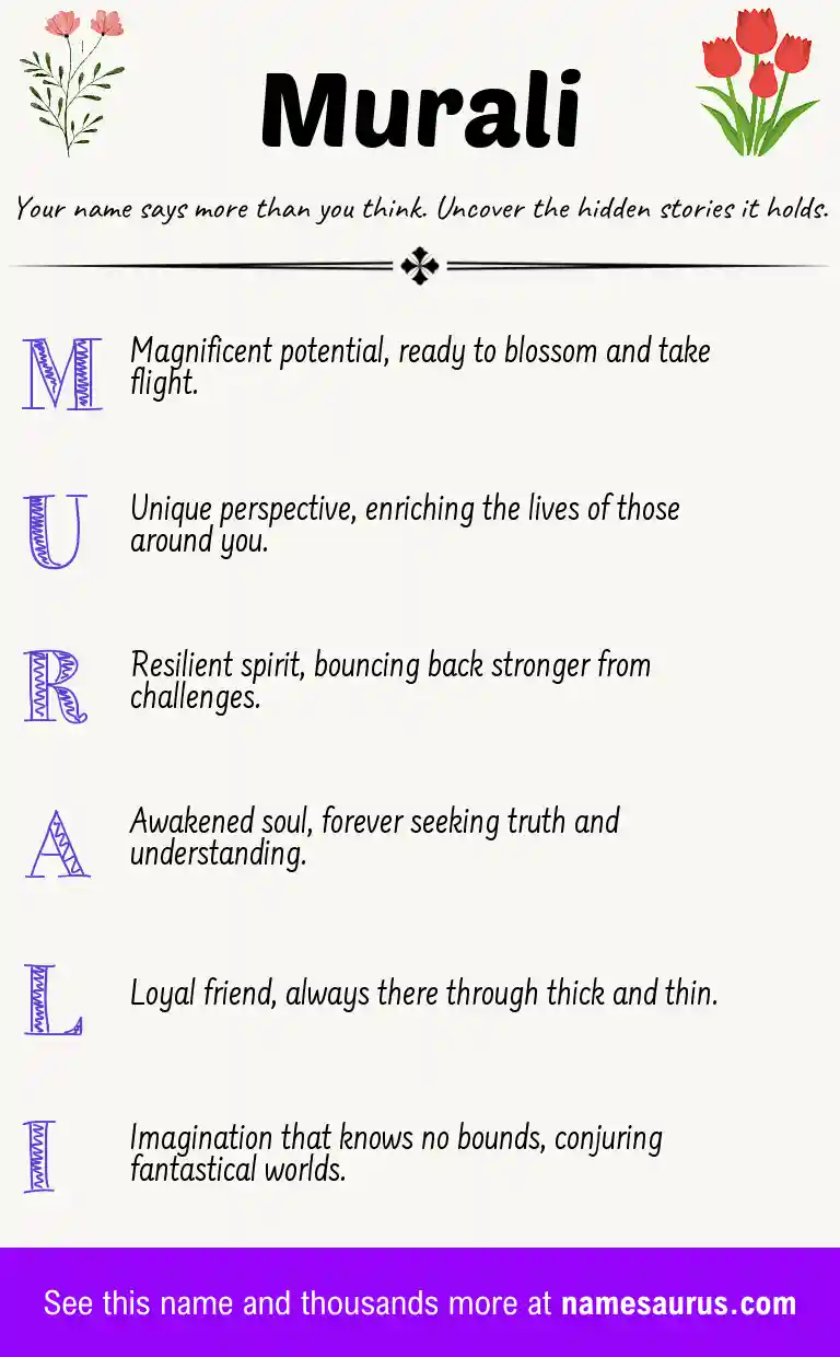Acrostic poem about Murali.
