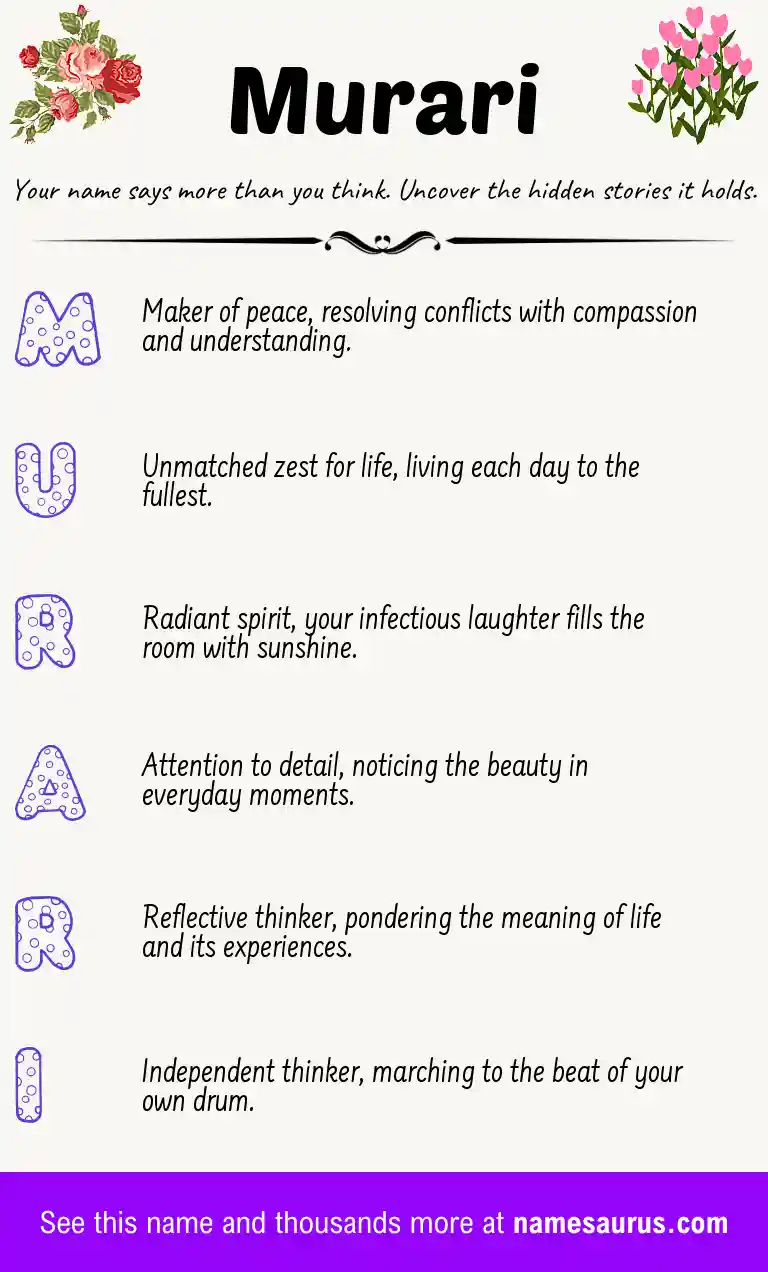 Acrostic poem about Murari.