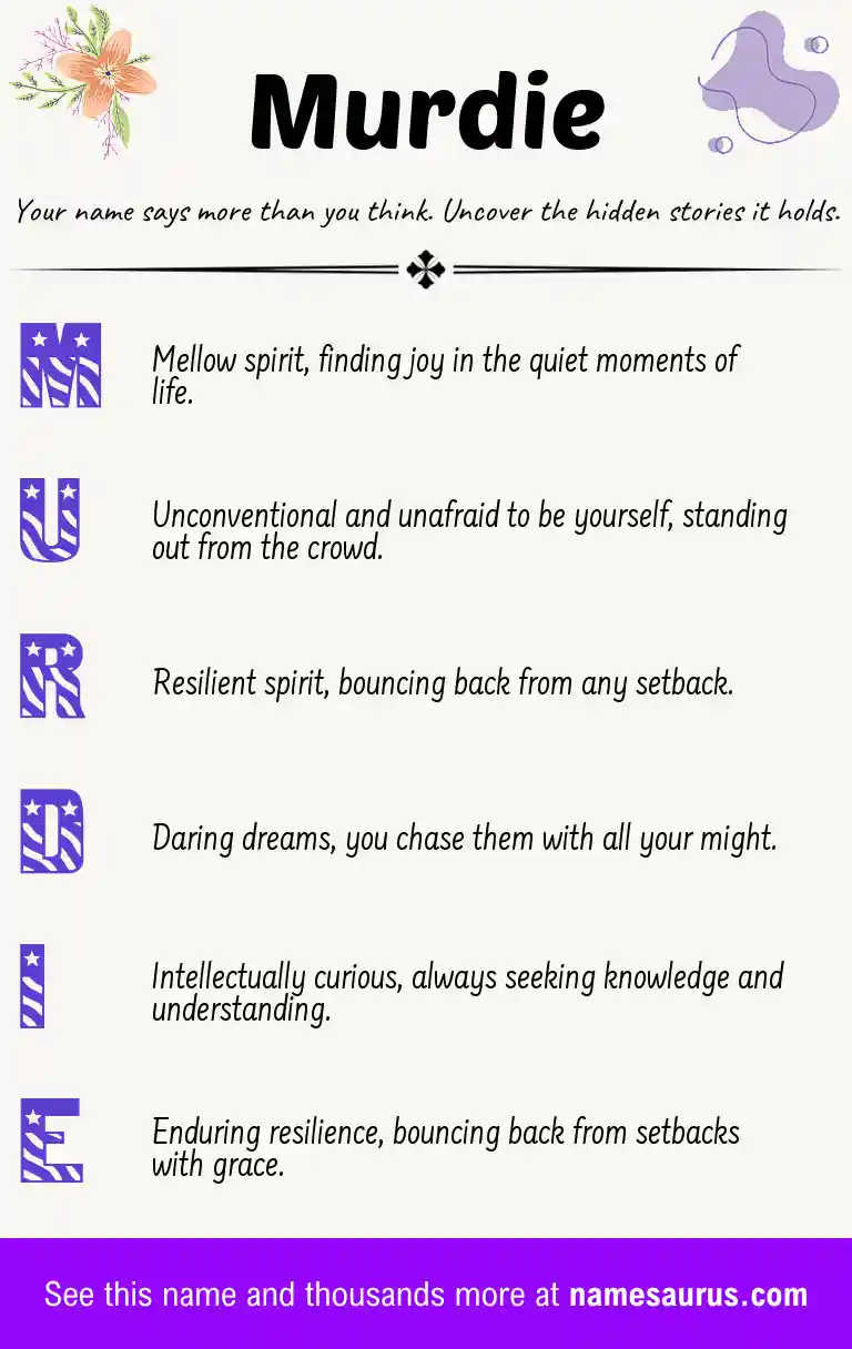 Acrostic poem about Murdie.