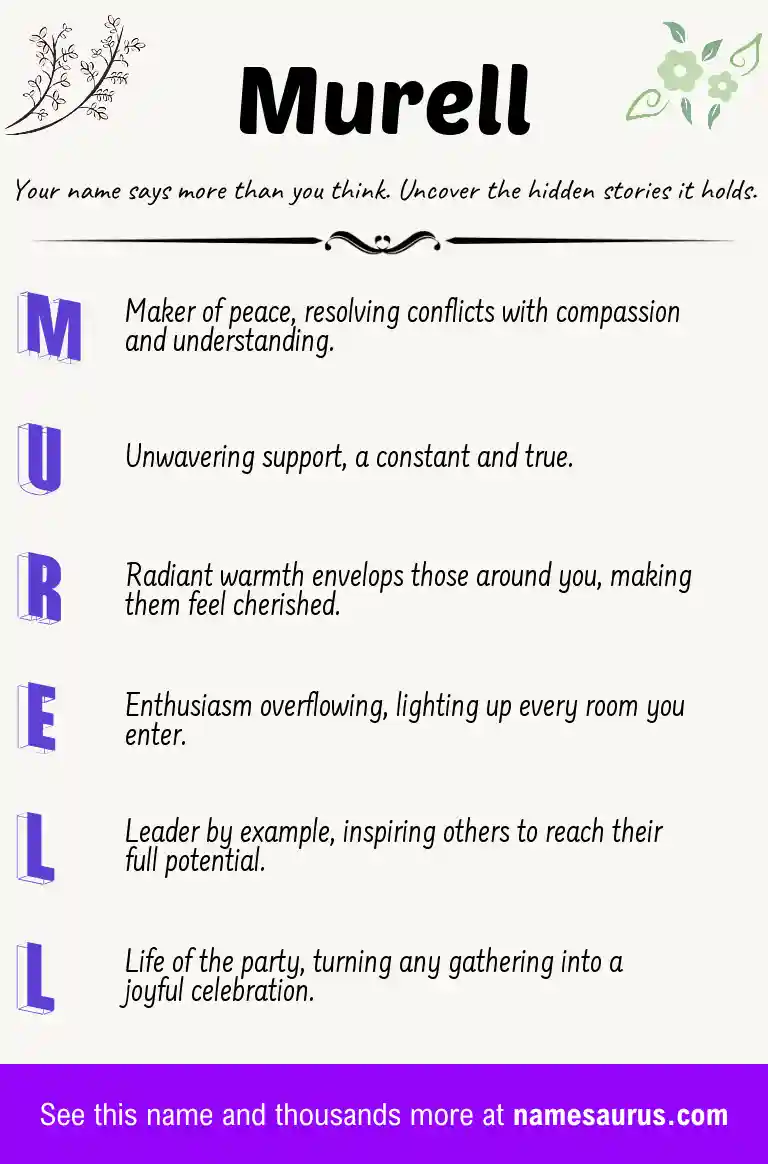 Acrostic poem about Murell.
