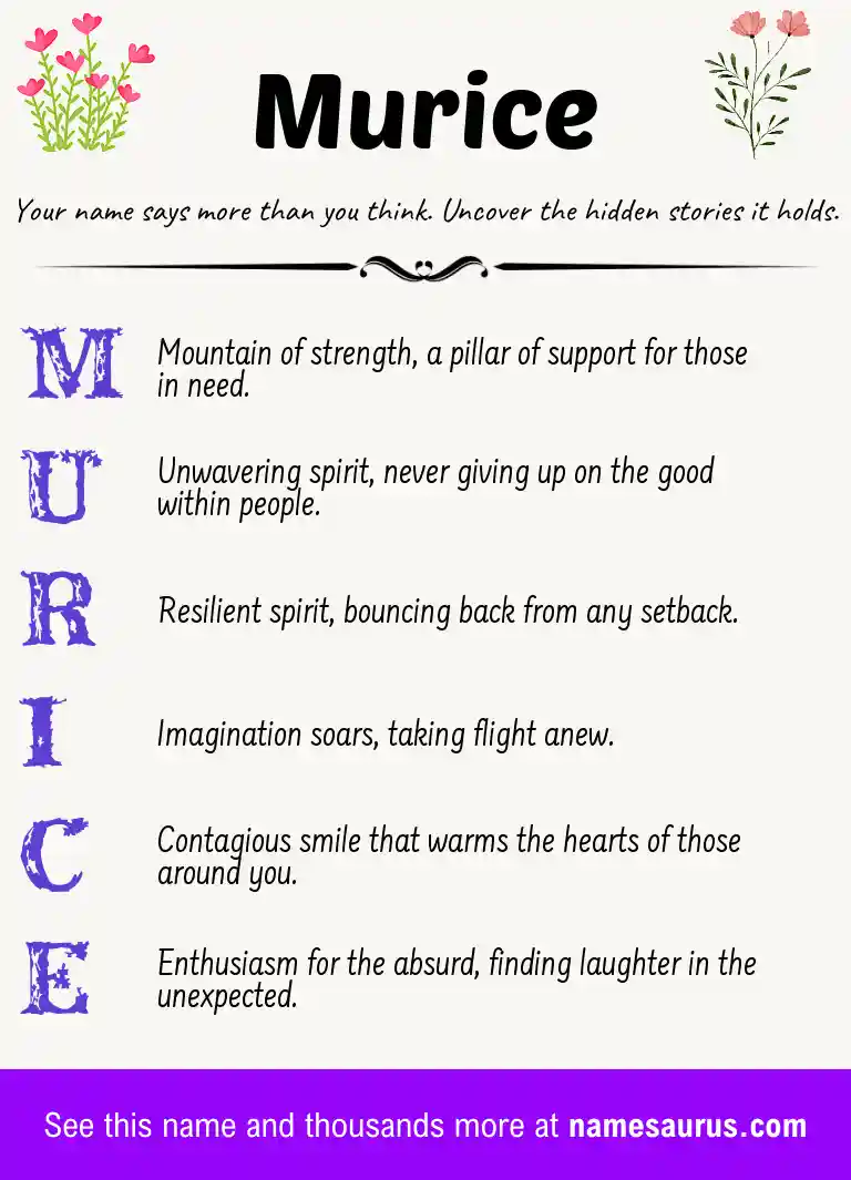 Acrostic poem about Murice.