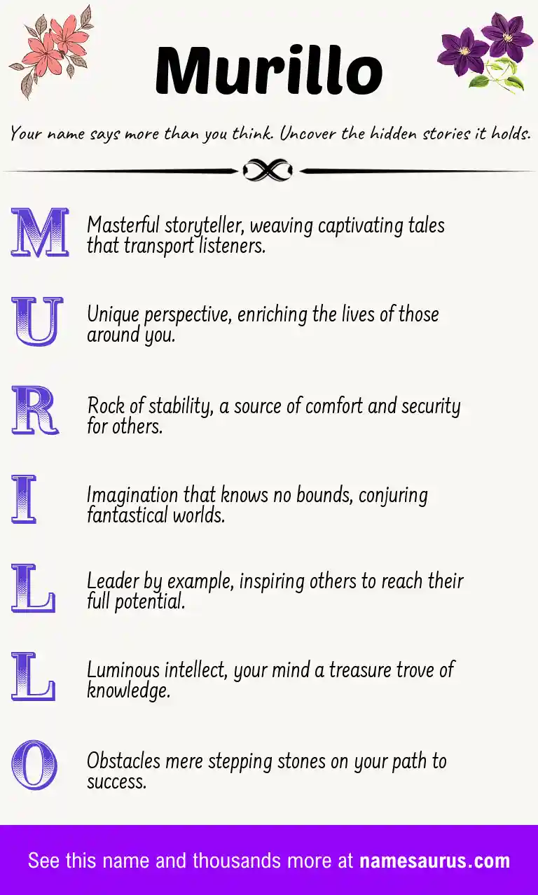 Acrostic poem about Murillo.