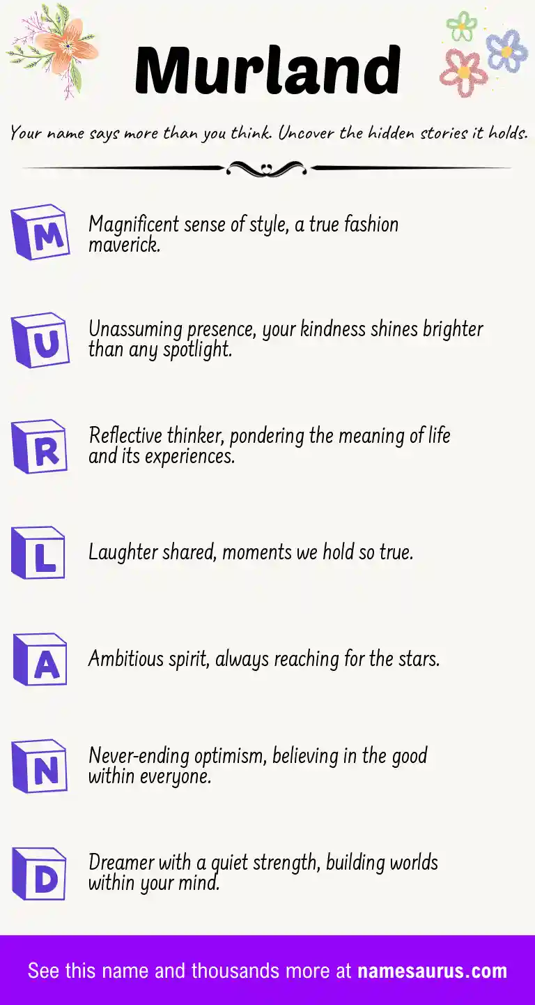 Acrostic poem about Murland.