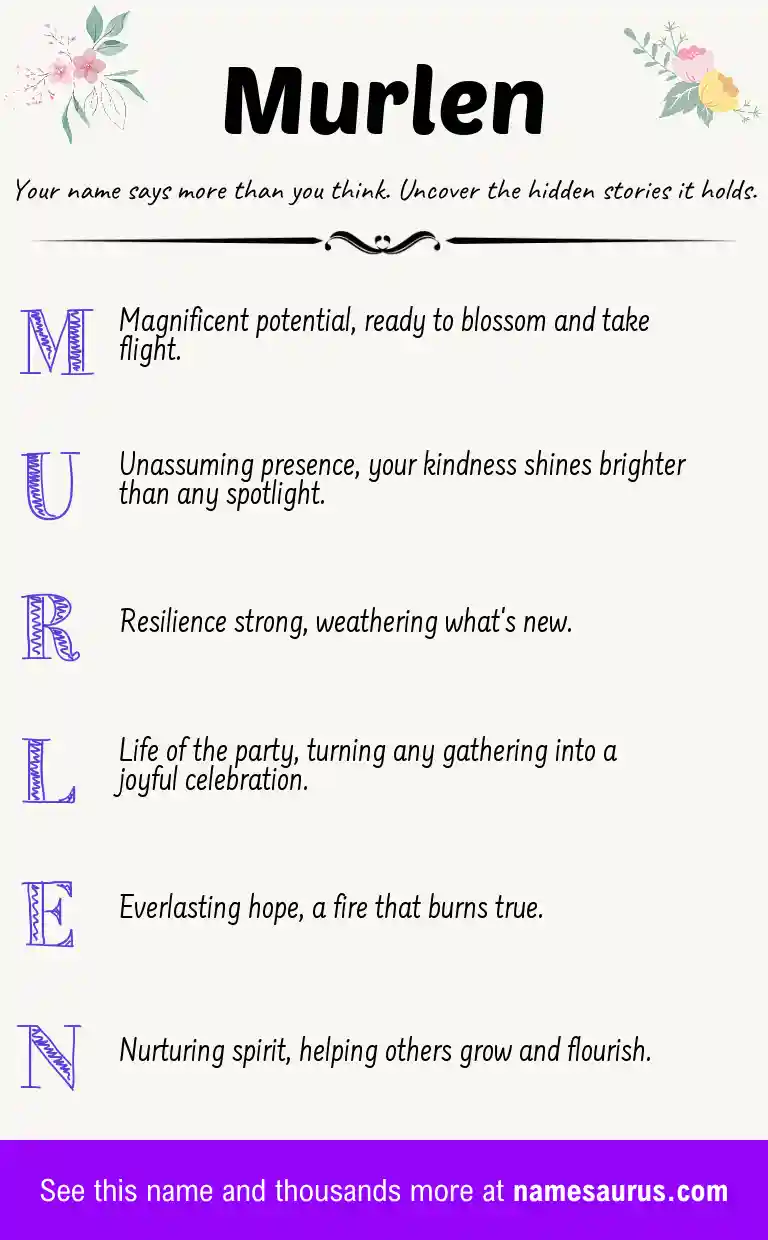 Acrostic poem about Murlen.
