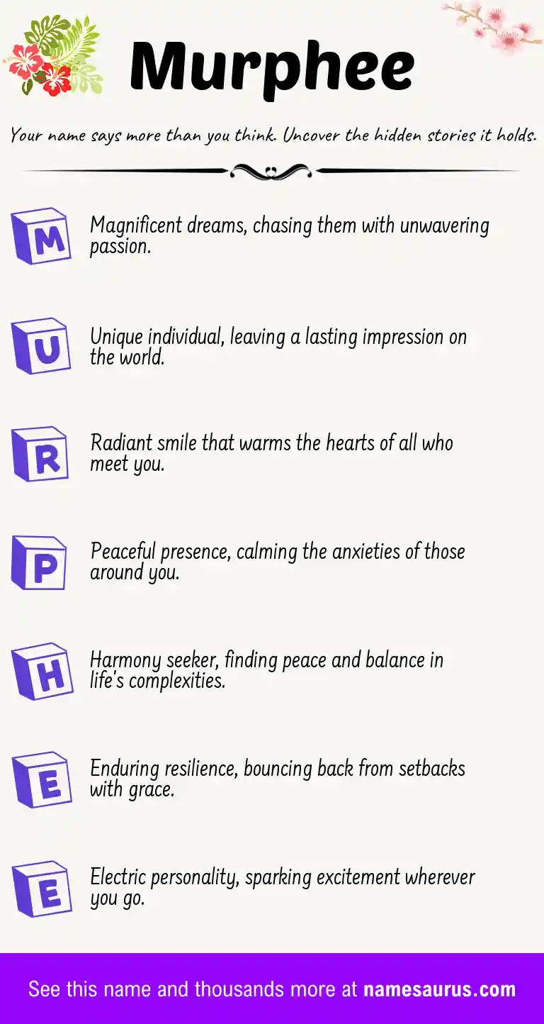 Acrostic poem about Murphee.