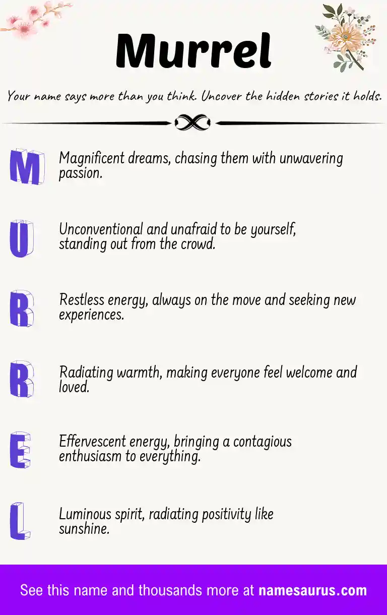 Acrostic poem about Murrel.