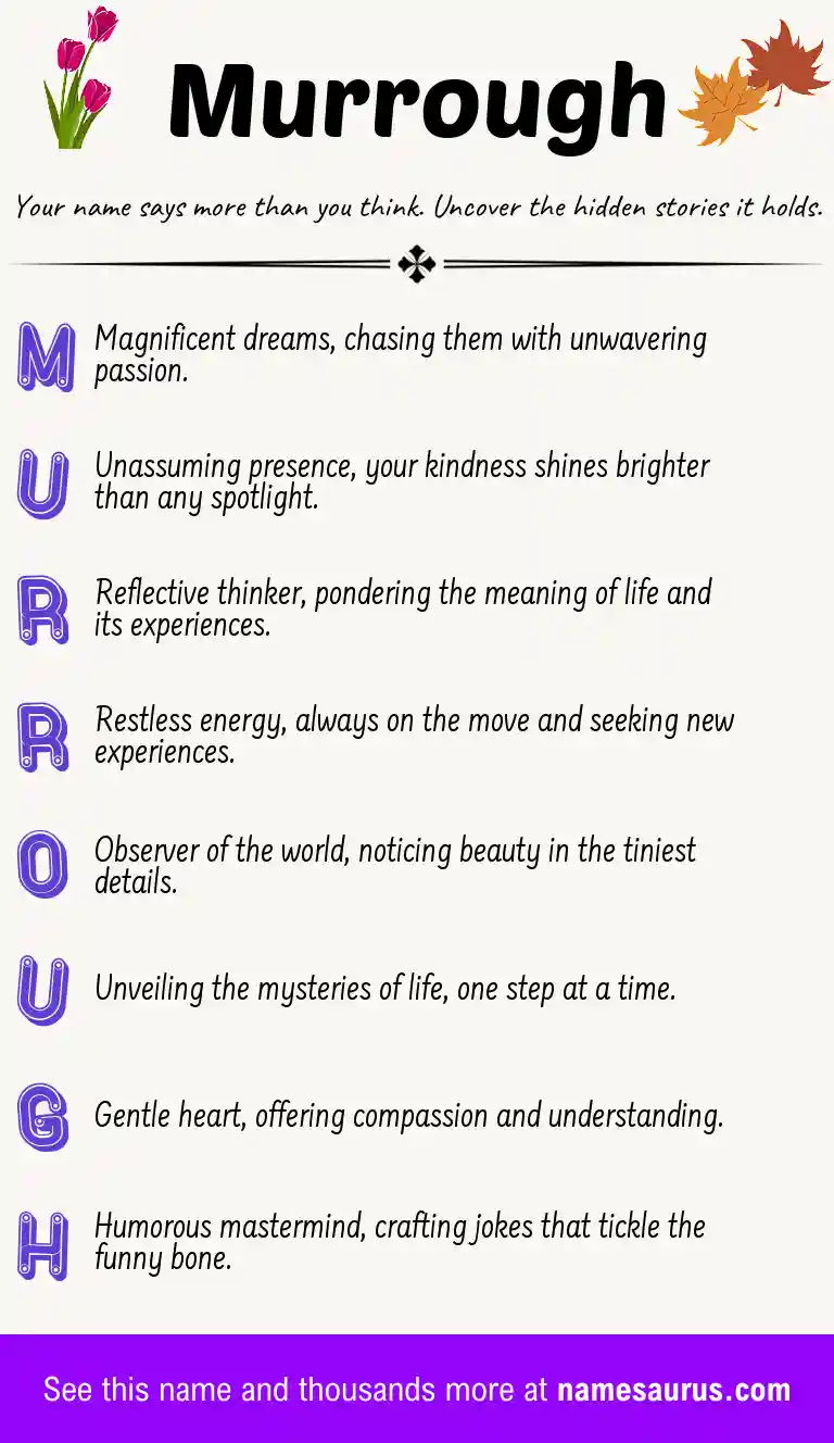 Acrostic poem about Murrough.
