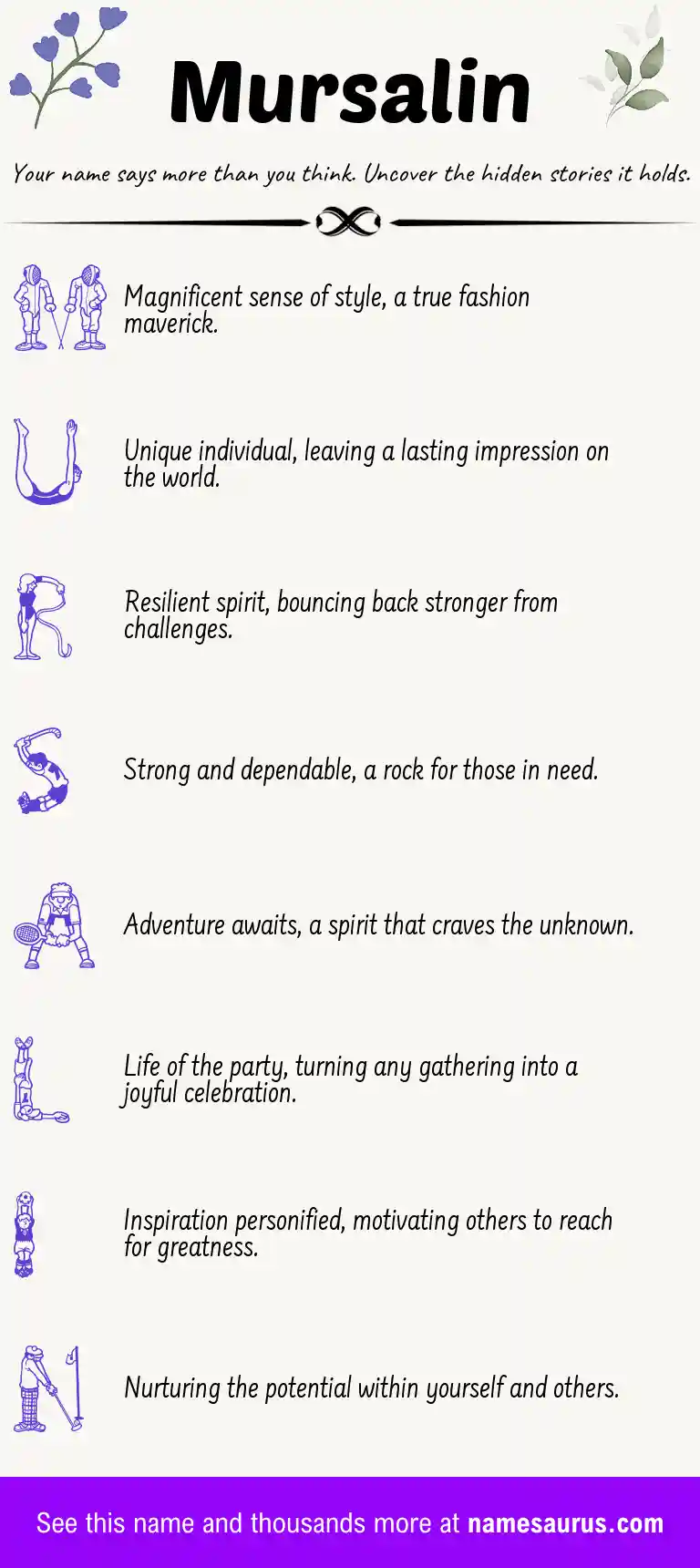 Acrostic poem about Mursalin.