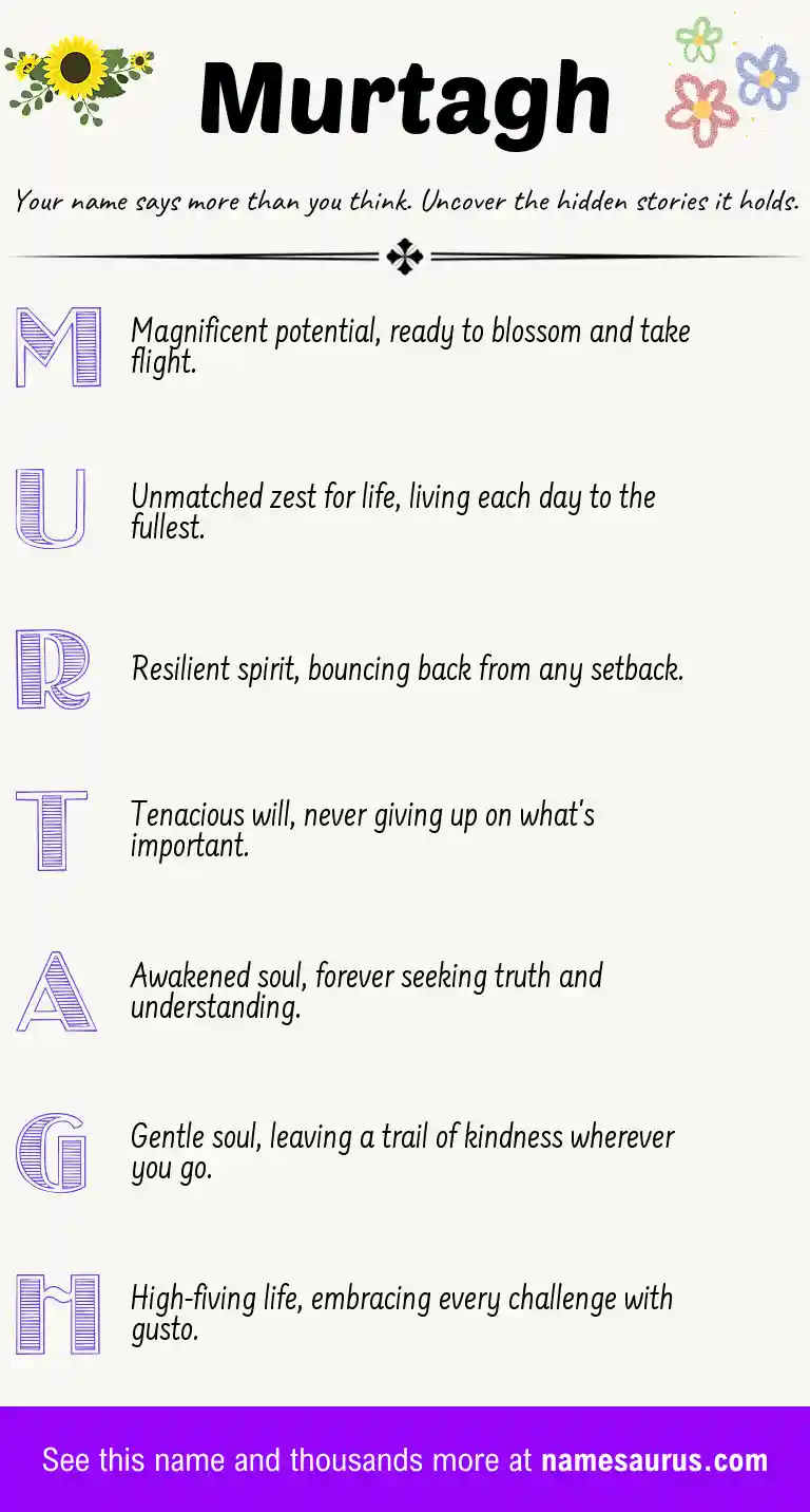 Acrostic poem about Murtagh.