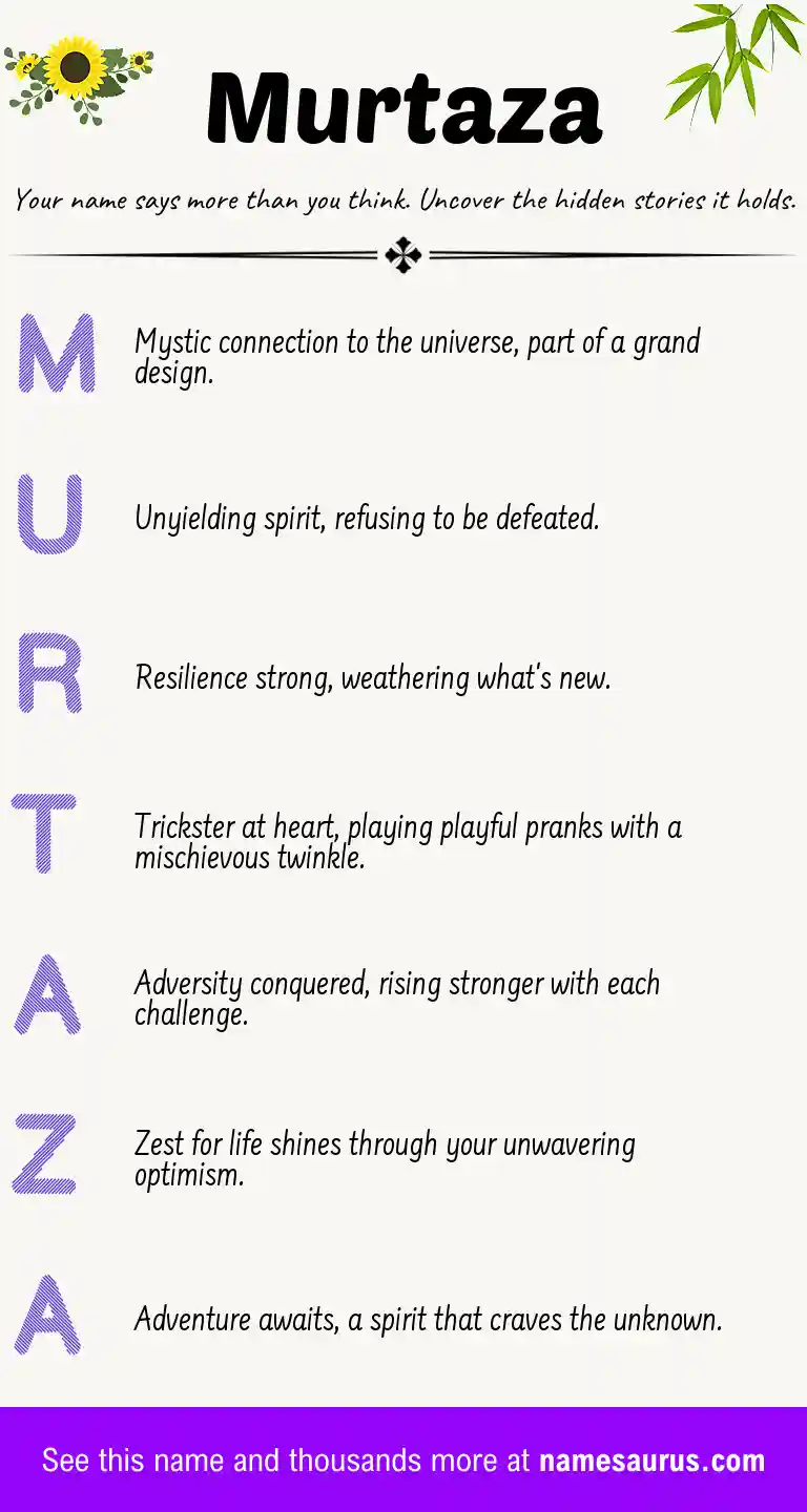 Acrostic poem about Murtaza.