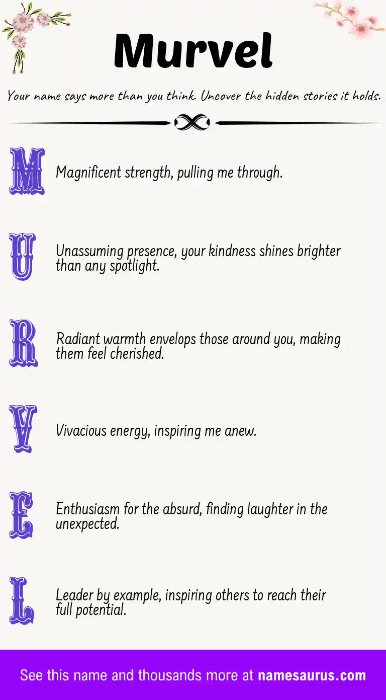 Acrostic poem about Murvel.