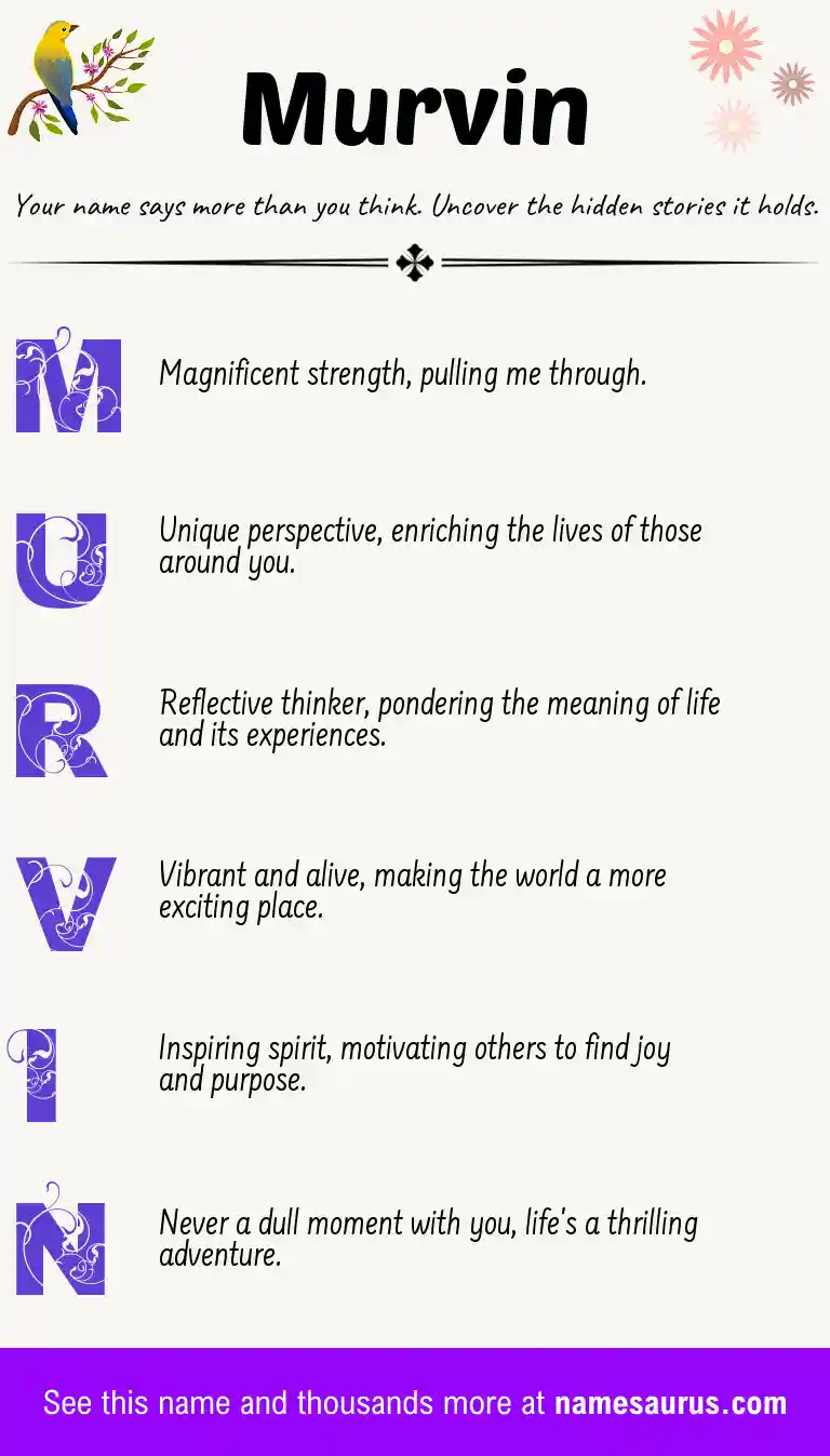 Acrostic poem about Murvin.