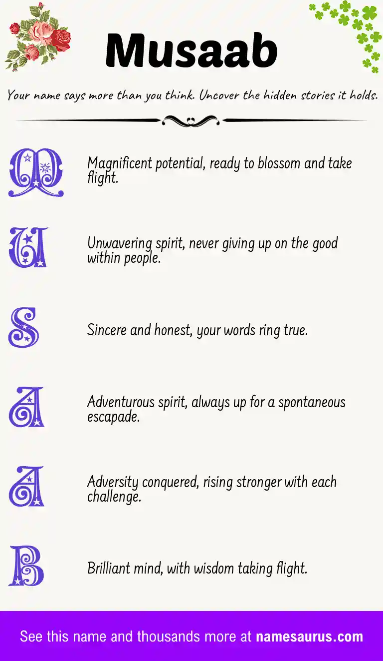 Acrostic poem about Musaab.