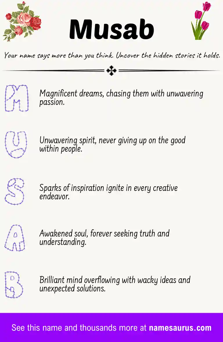 Acrostic poem about Musab.