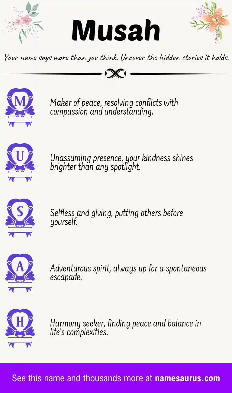 Acrostic poem about Musah.