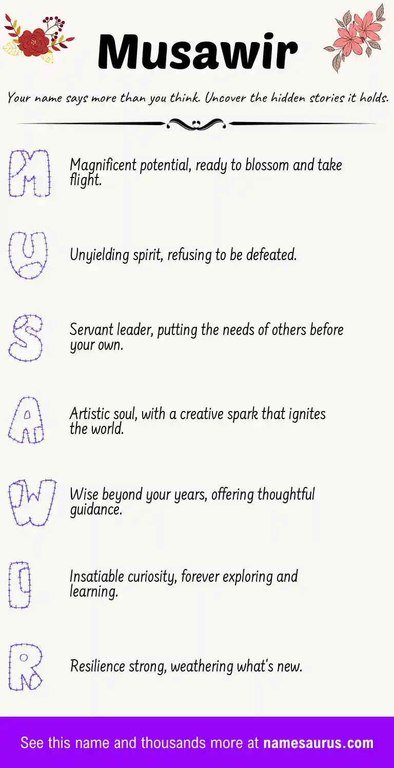Acrostic poem about Musawir.
