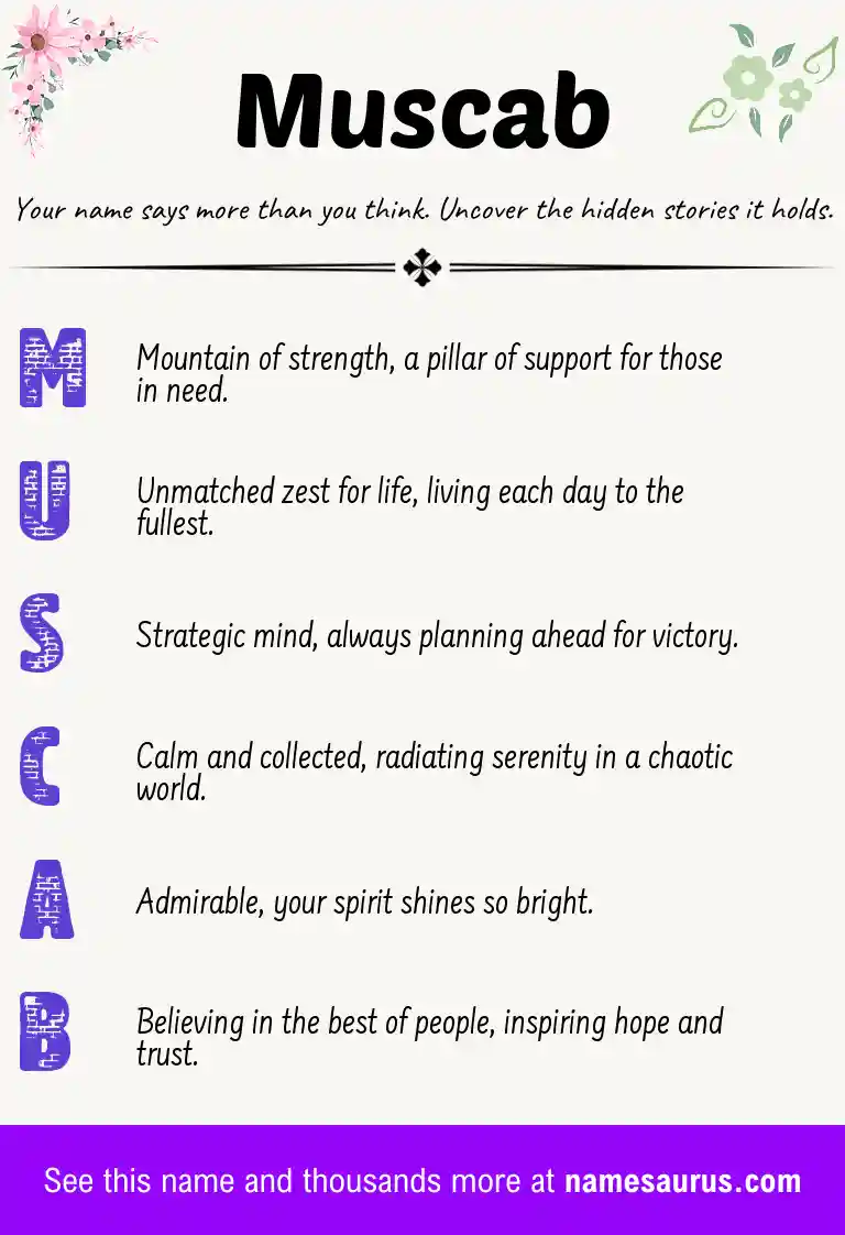 Acrostic poem about Muscab.