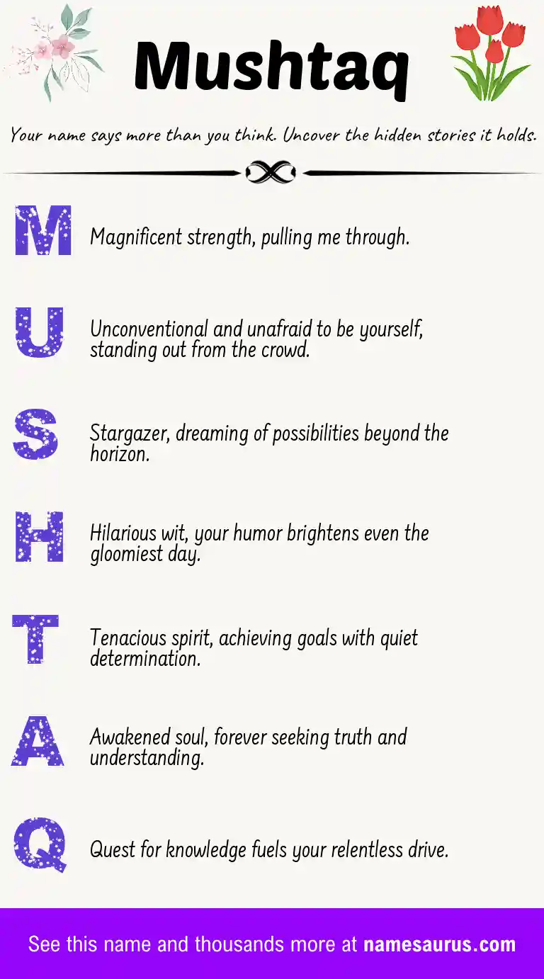 Acrostic poem about Mushtaq.