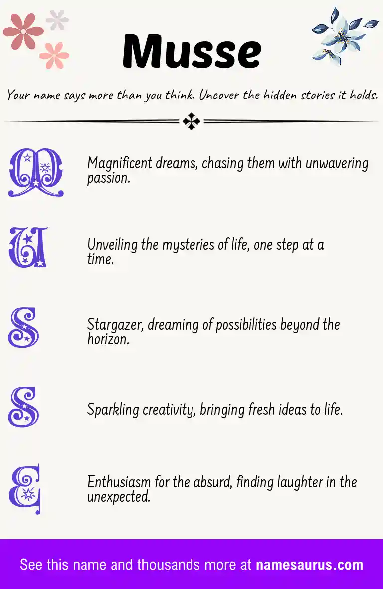 Acrostic poem about Musse.
