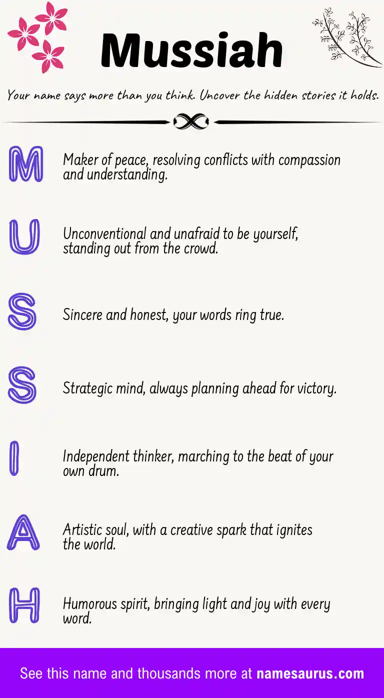 Acrostic poem about Mussiah.