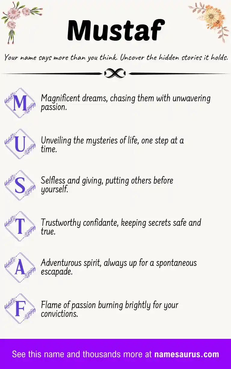 Acrostic poem about Mustaf.