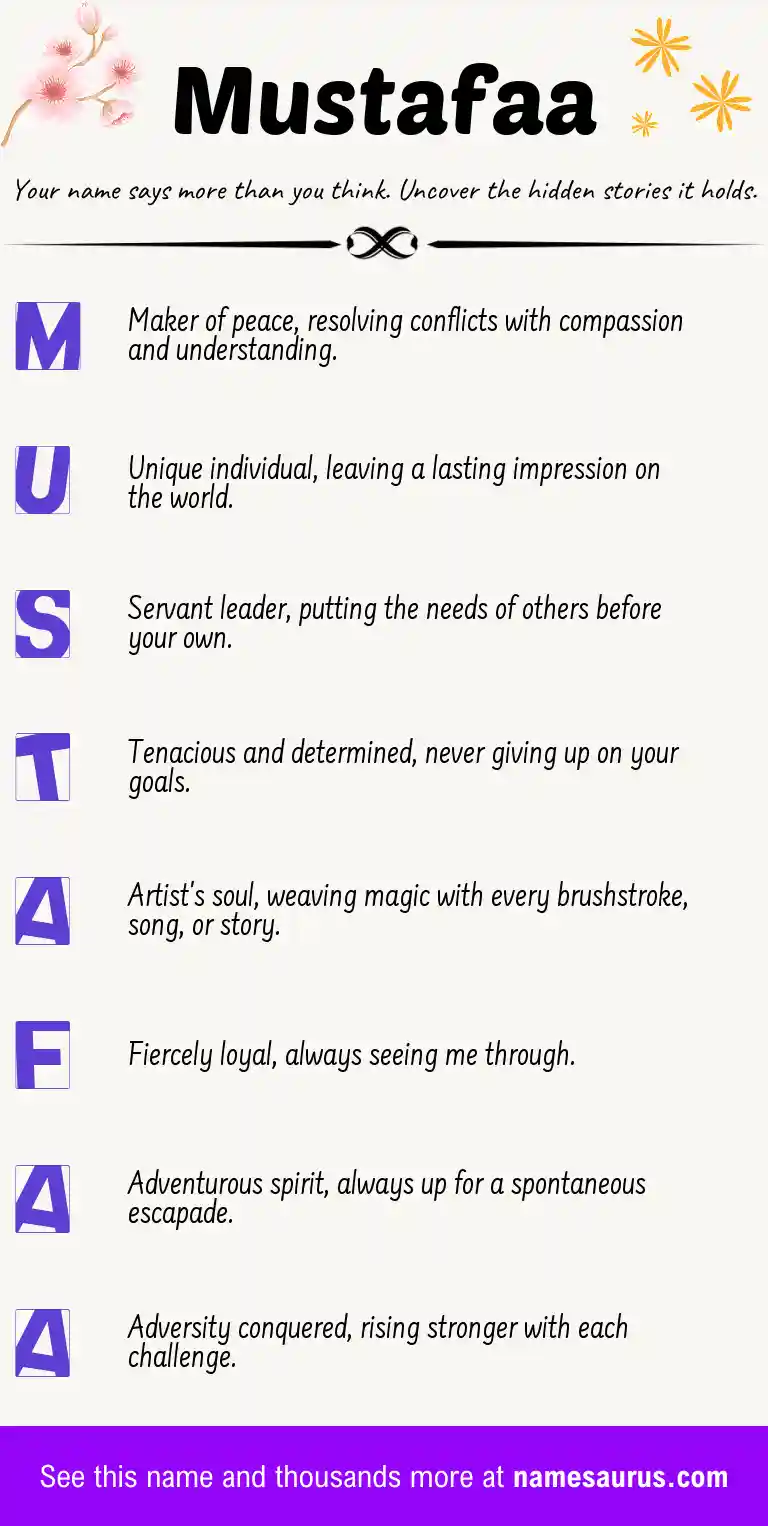 Acrostic poem about Mustafaa.