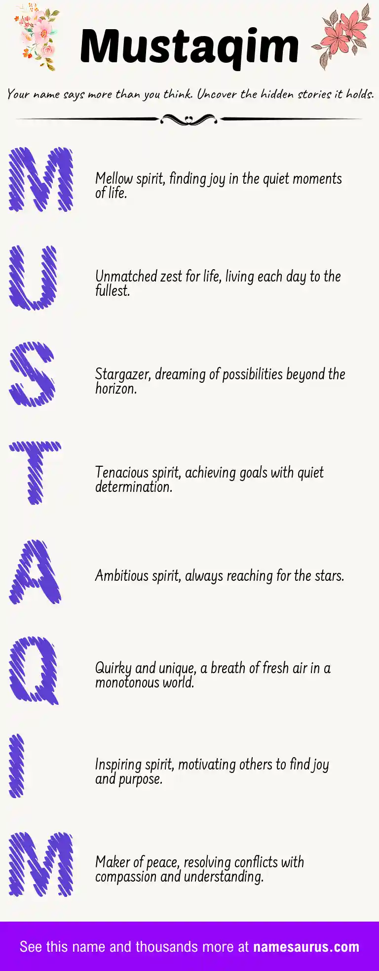 Acrostic poem about Mustaqim.
