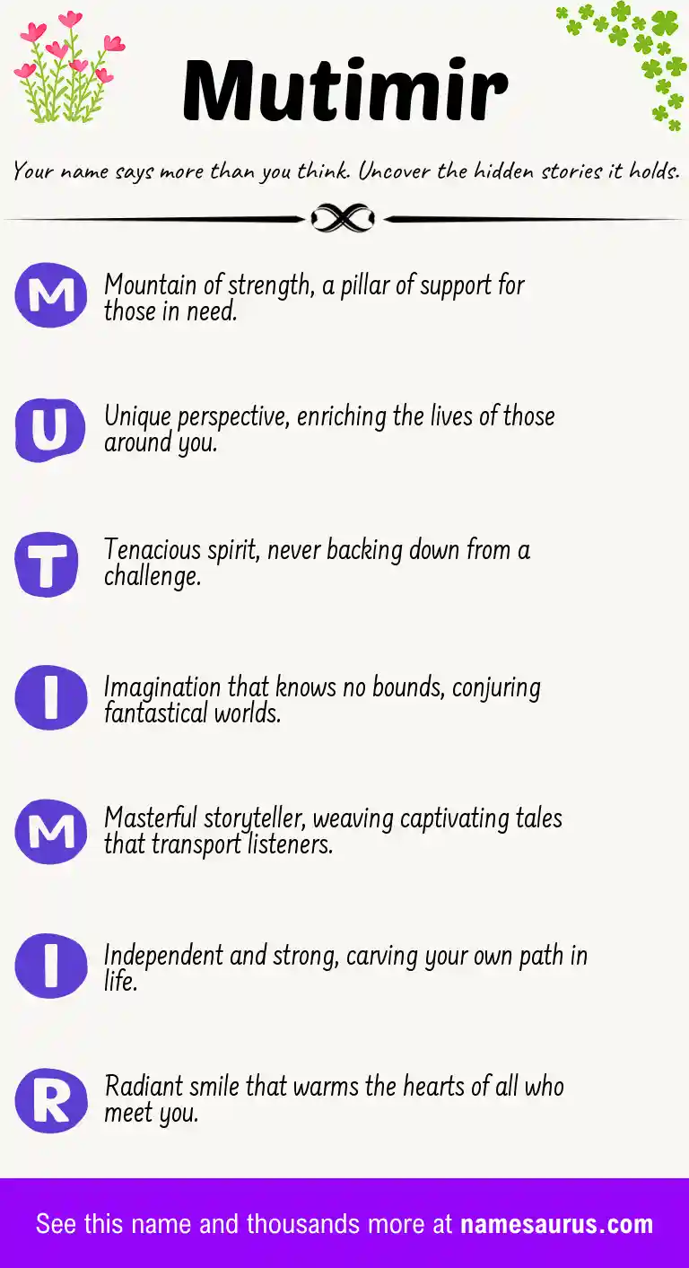 Acrostic poem about Mutimir.