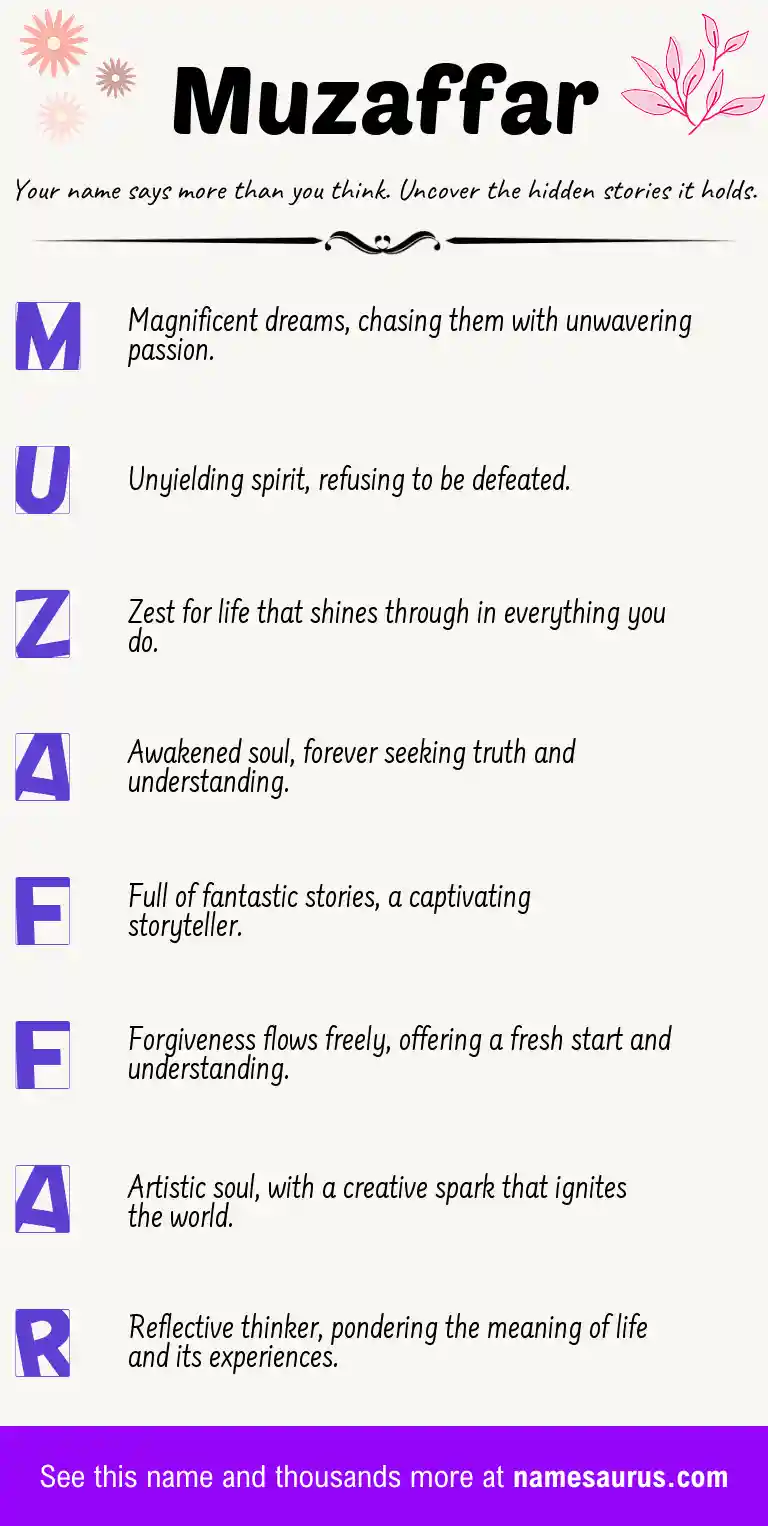 Acrostic poem about Muzaffar.