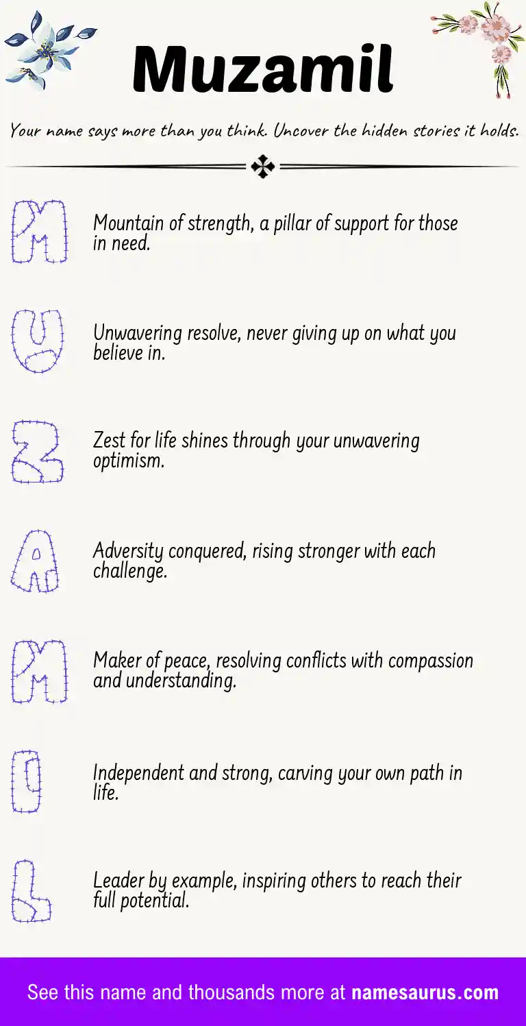 Acrostic poem about Muzamil.