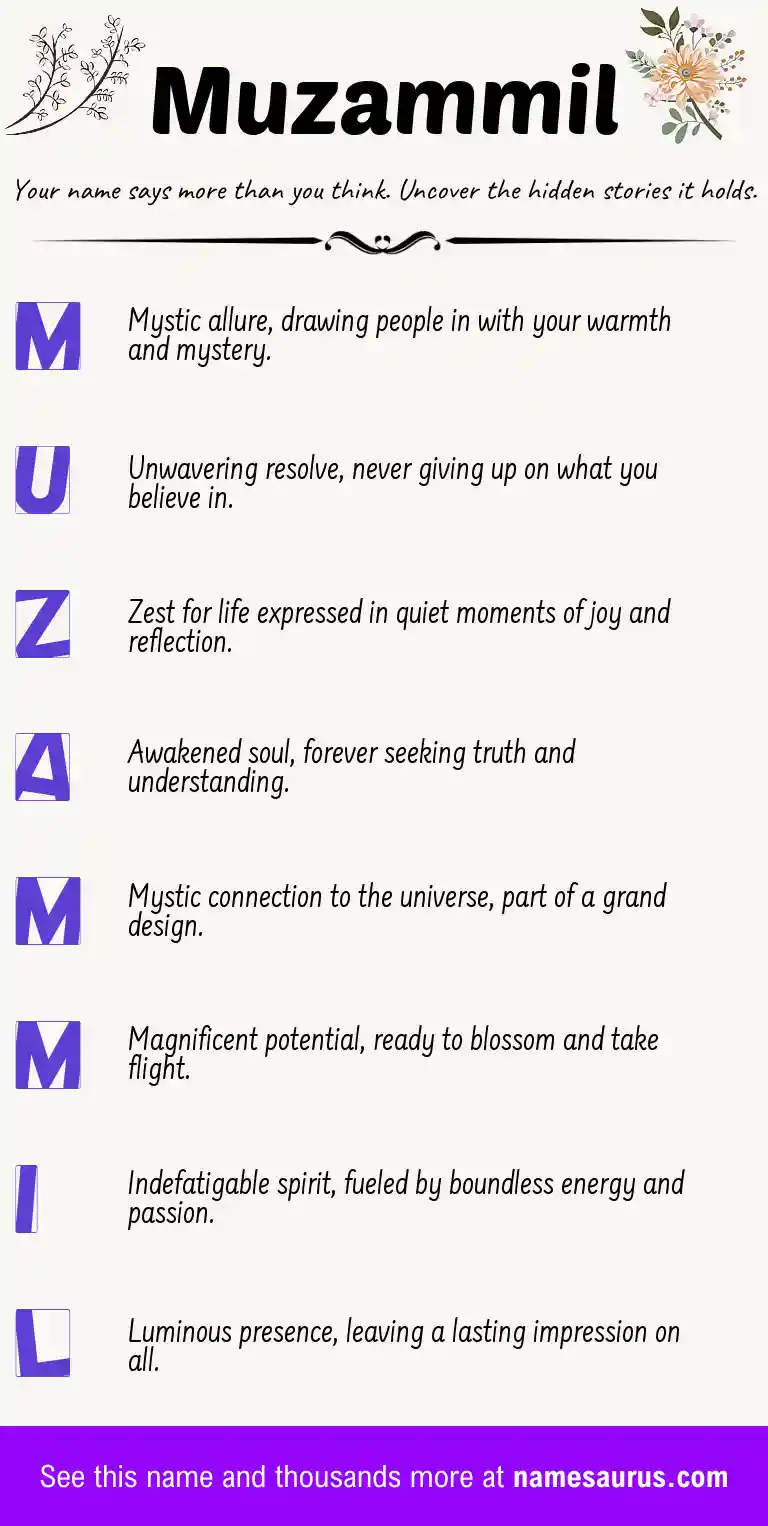 Acrostic poem about Muzammil.