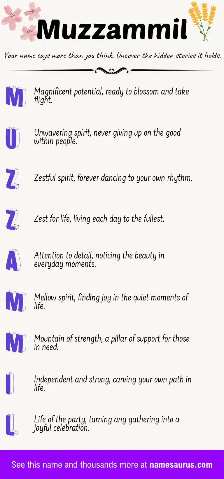 Acrostic poem about Muzzammil.