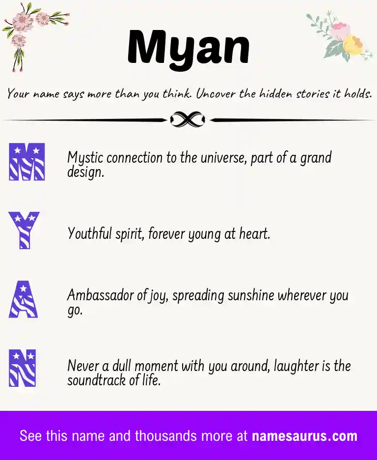 Acrostic poem about Myan.