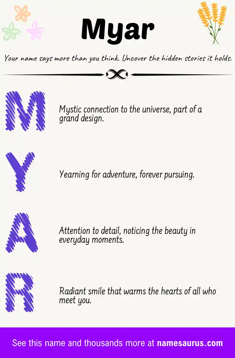 Acrostic poem about Myar.