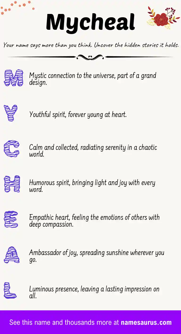 Acrostic poem about Mycheal.