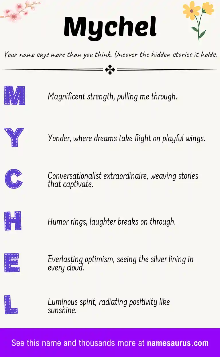 Acrostic poem about Mychel.