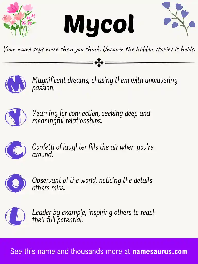 Acrostic poem about Mycol.