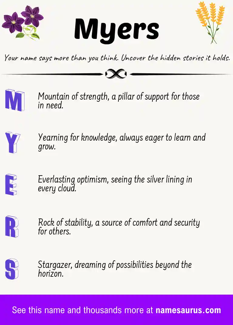 Acrostic poem about Myers.