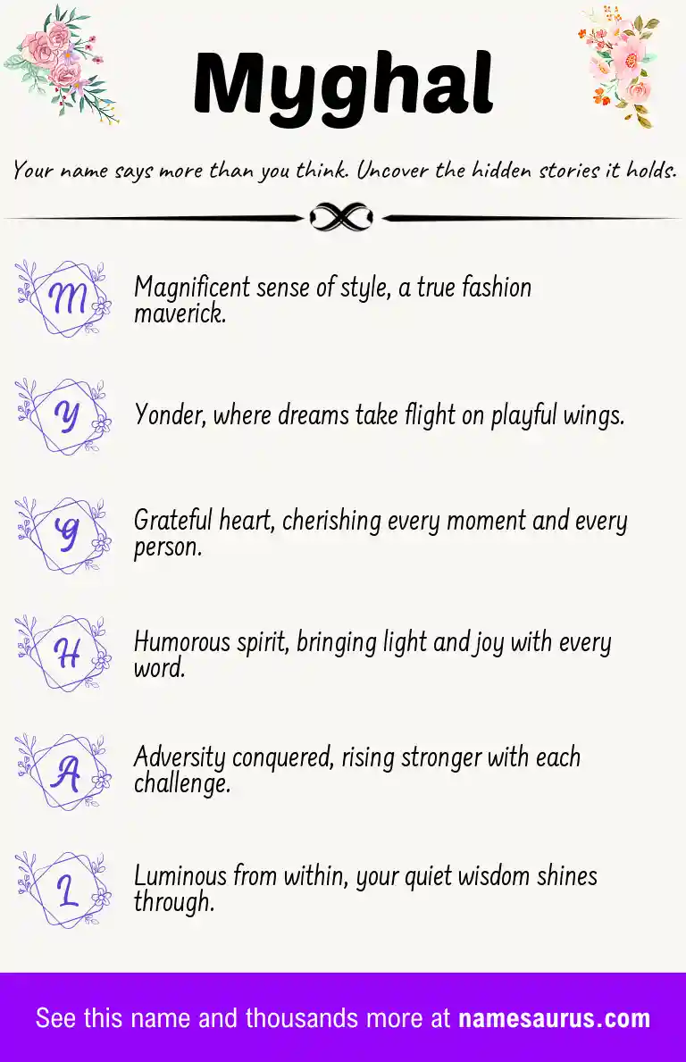 Acrostic poem about Myghal.