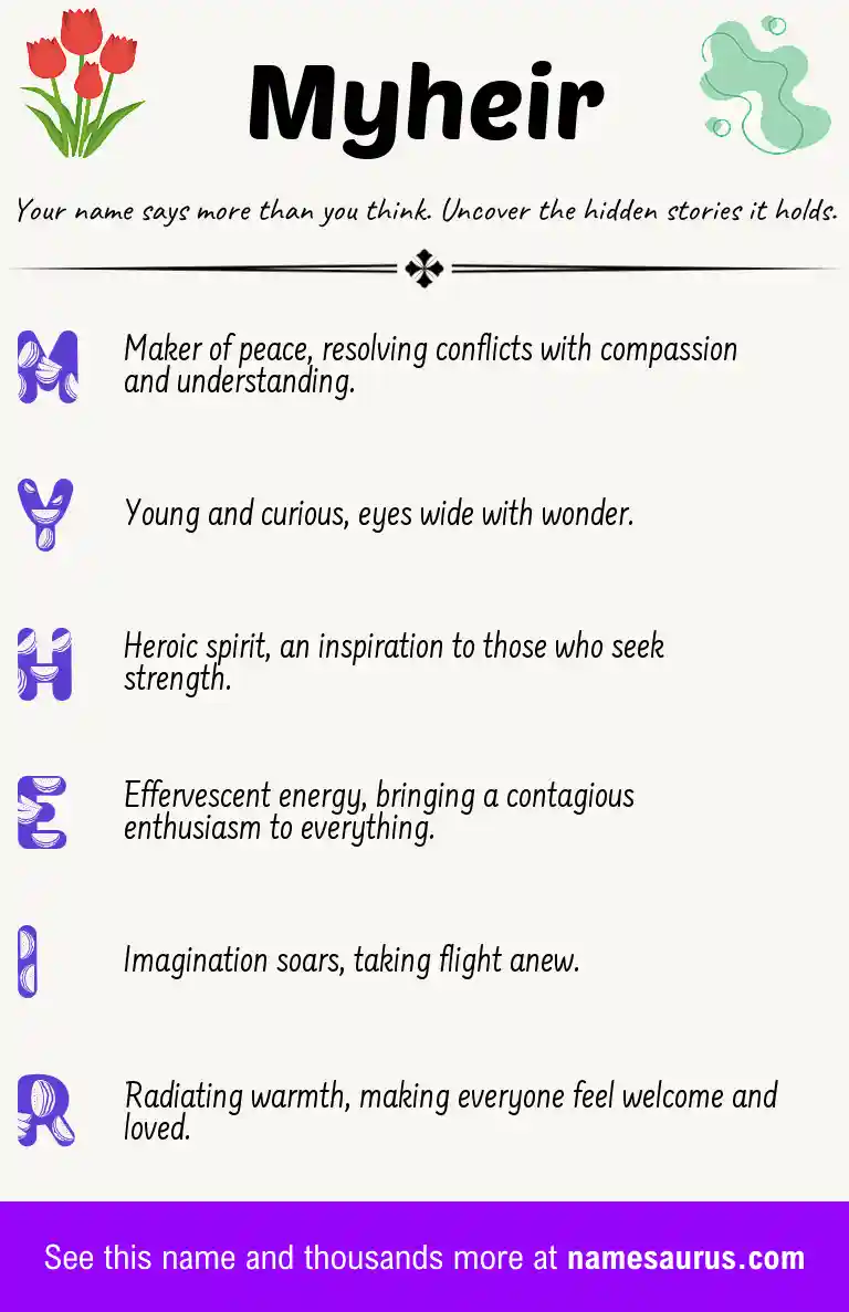 Acrostic poem about Myheir.