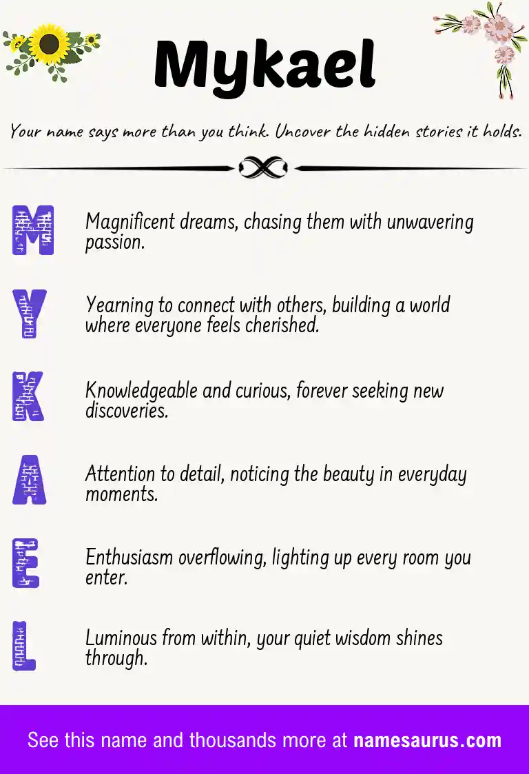 Acrostic poem about Mykael.