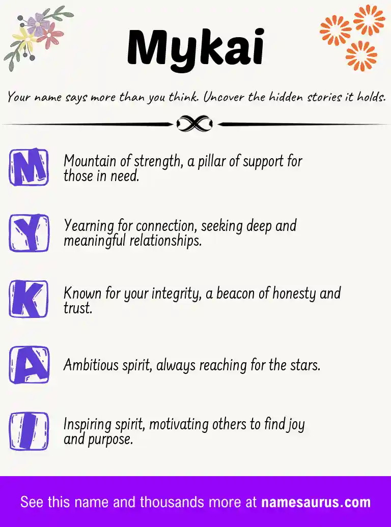Acrostic poem about Mykai.