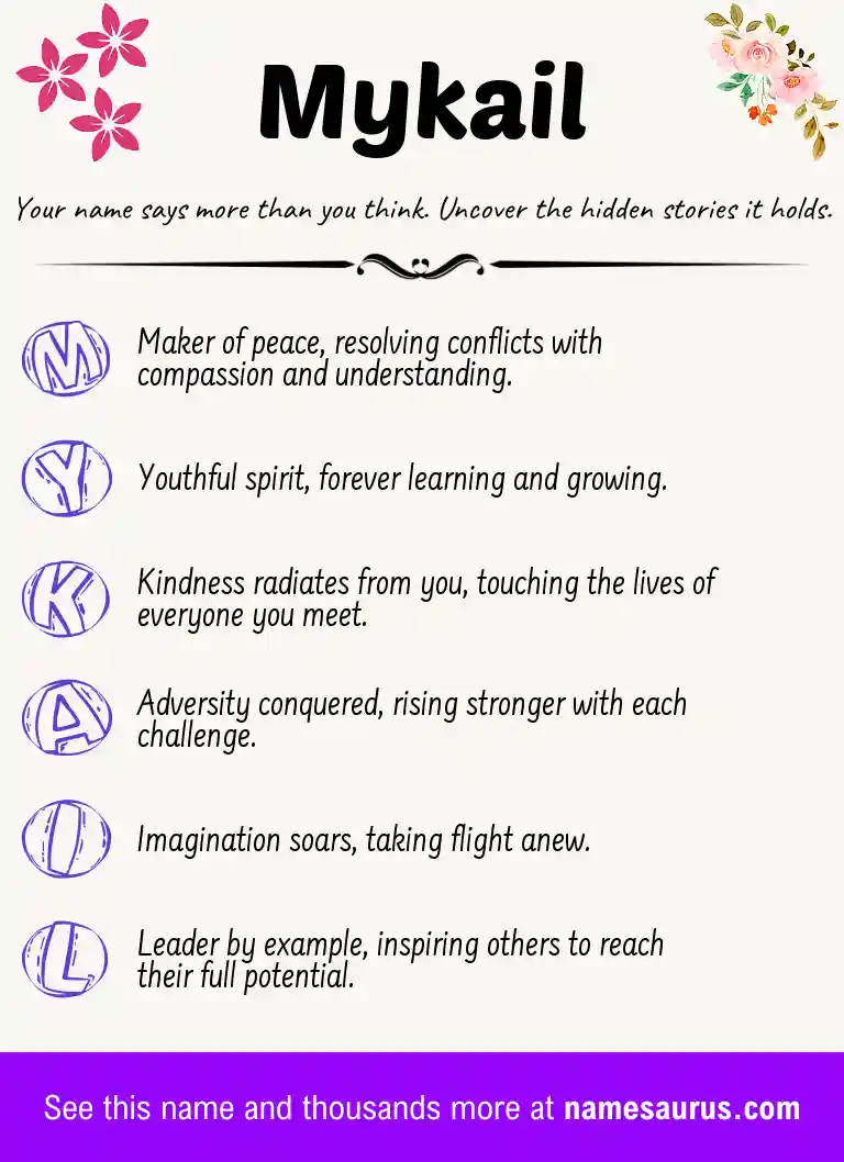 Acrostic poem about Mykail.