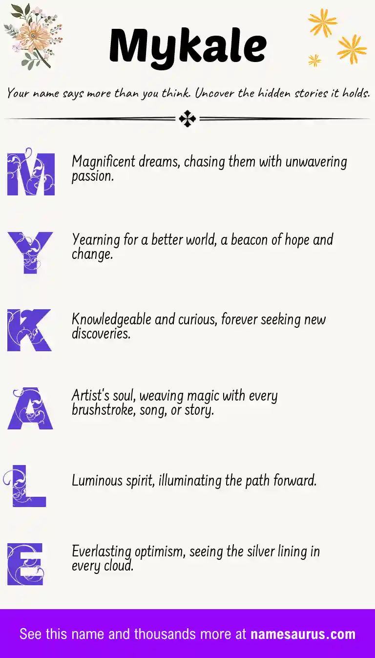 Acrostic poem about Mykale.