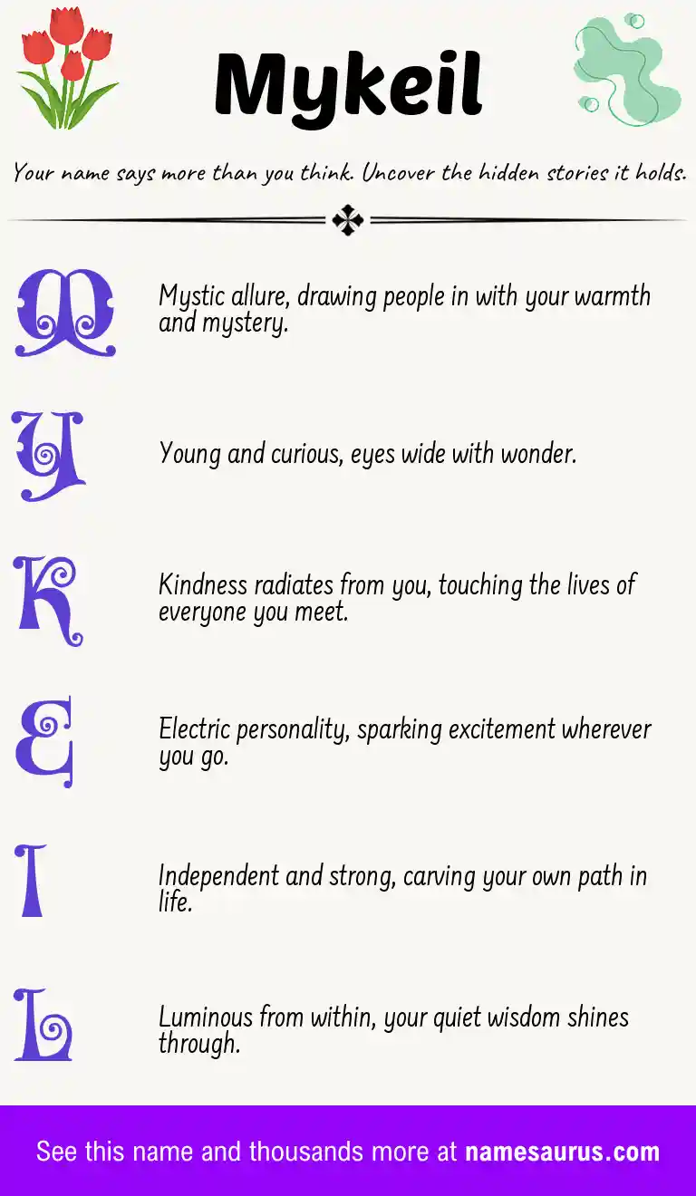 Acrostic poem about Mykeil.