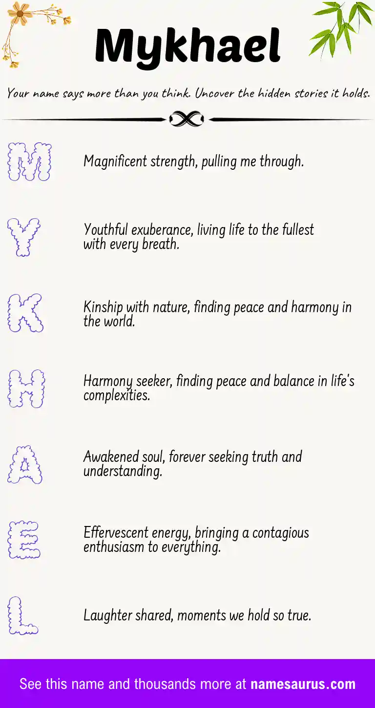 Acrostic poem about Mykhael.