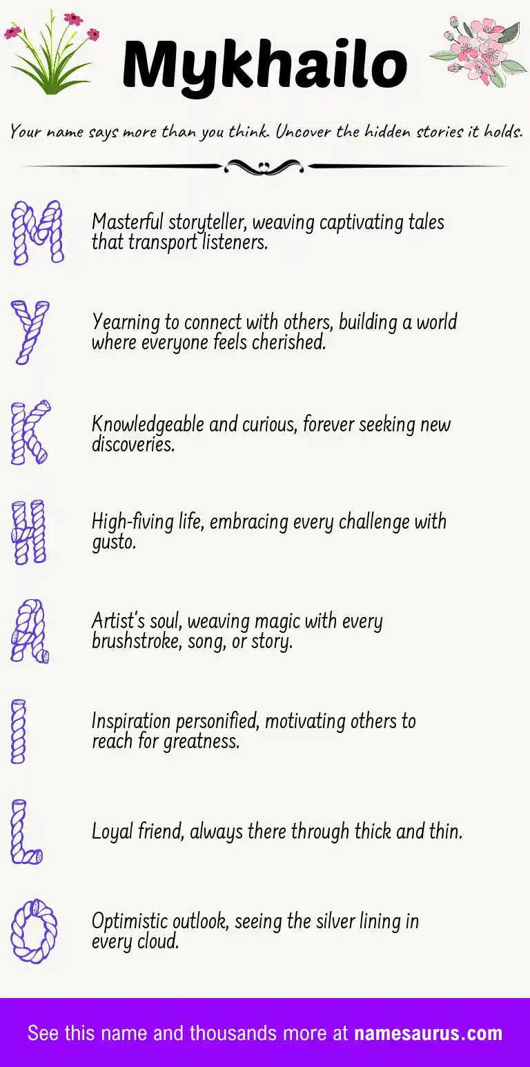 Acrostic poem about Mykhailo.